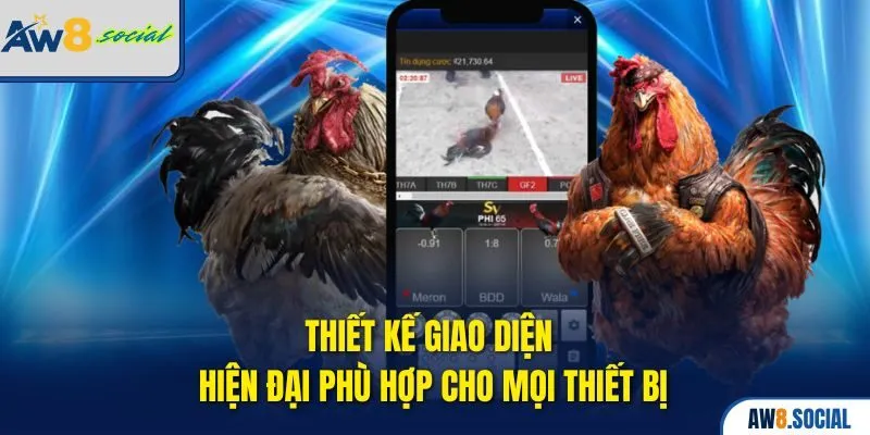AW8 31 Thiết kế giao diện hiện đại phù hợp cho mọi thiết bị